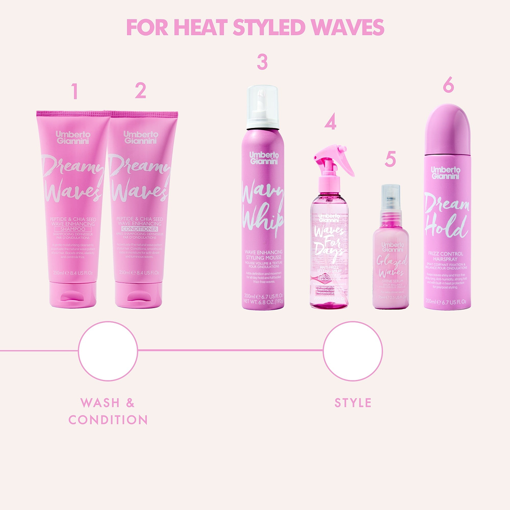 Umberto Giannini Waves Setting Spray 200ml