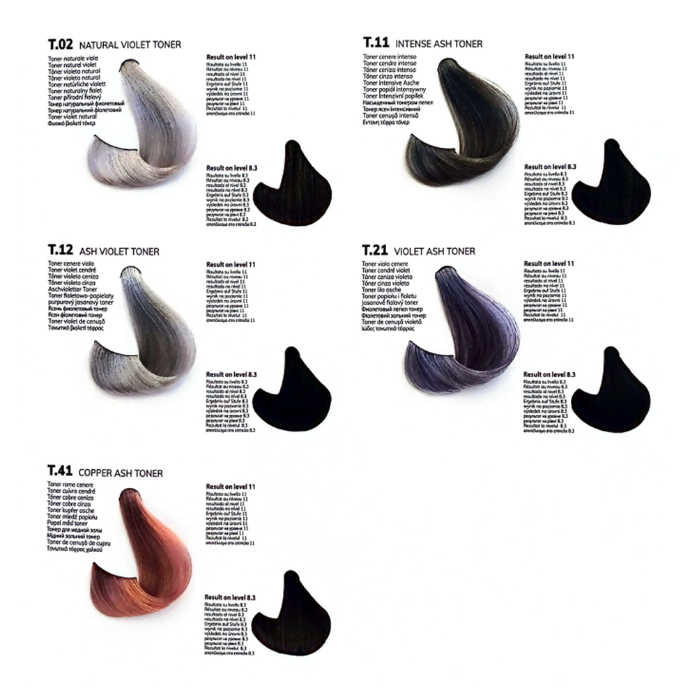Fanola Color Chart
