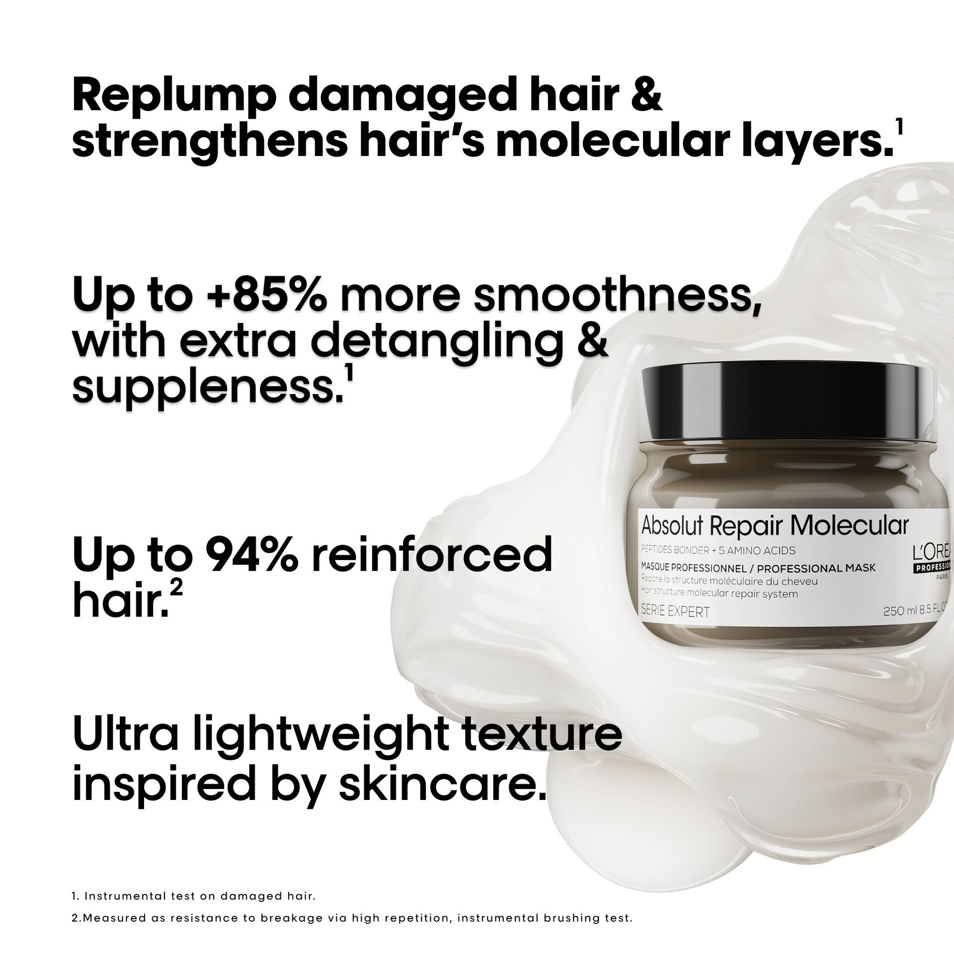 L'Oréal Professionnel Absolut Repair Molecular Professional Shampoo Refill 500ml