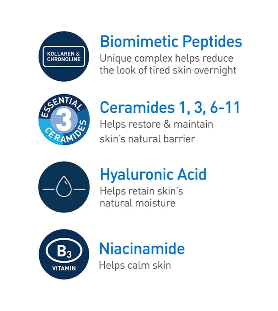 Cerave Skin Renewing Night 48g