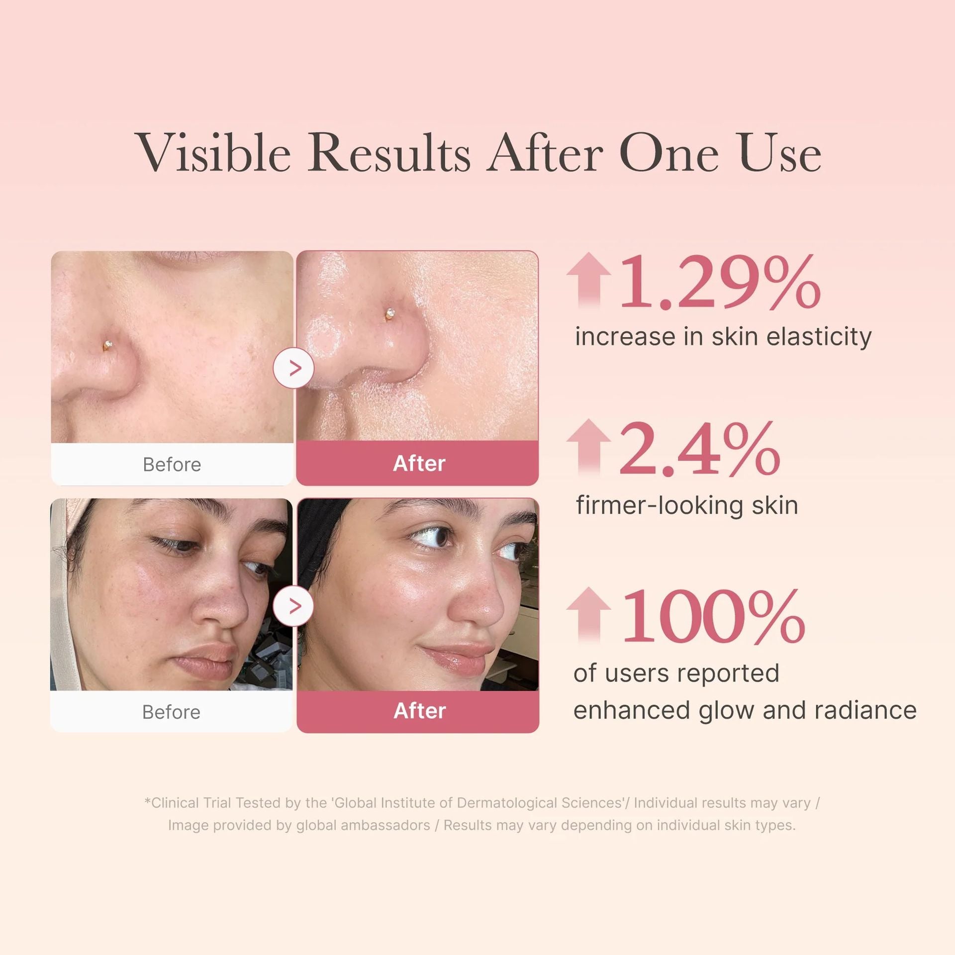 Medicube Collagen Jelly Cream-Over Night Cream-Aladin Beauty